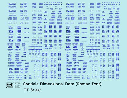 Dimensional and Weight Data Gondola Railroad Roman