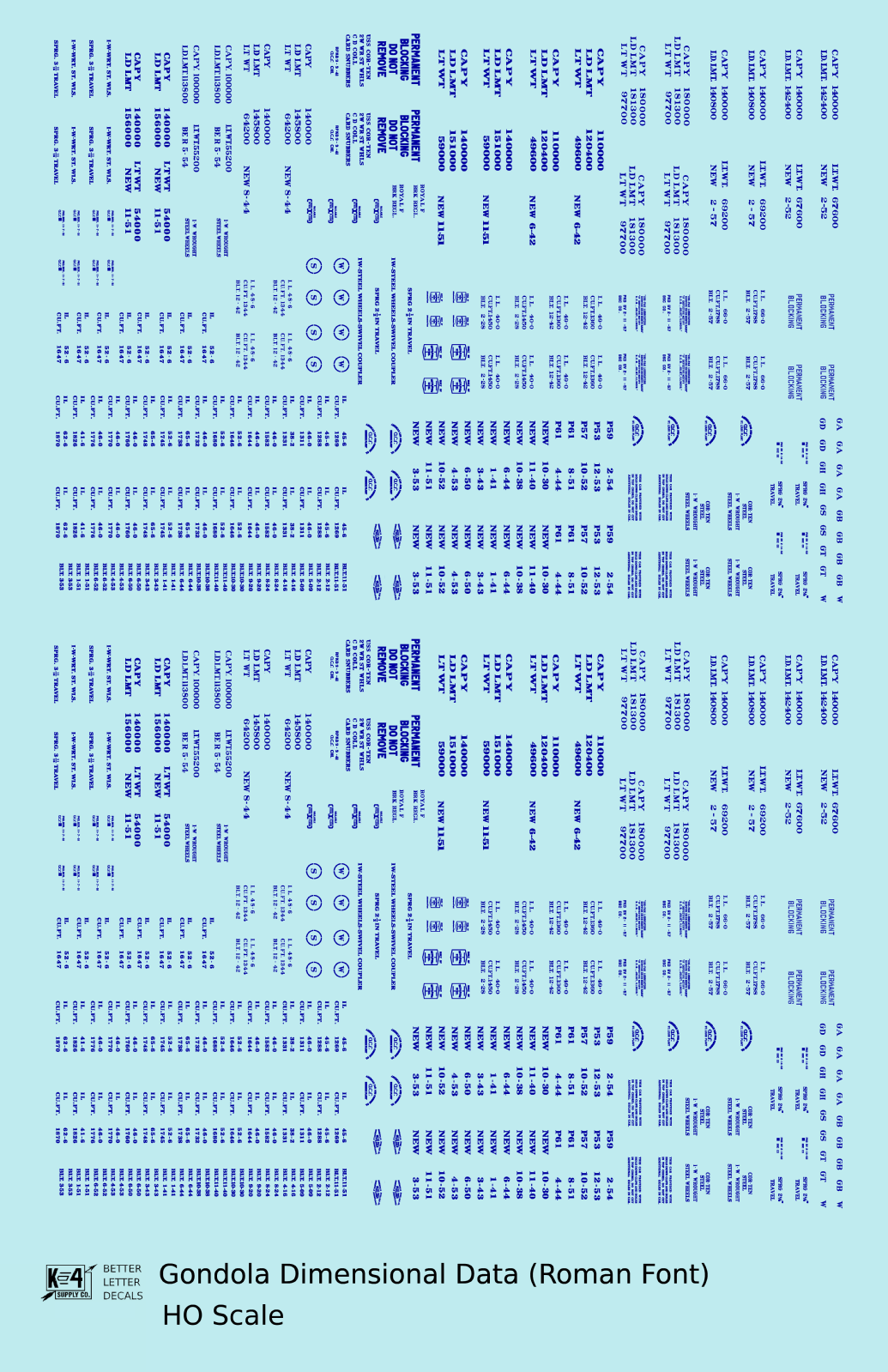 Dimensional and Weight Data Gondola Railroad Roman