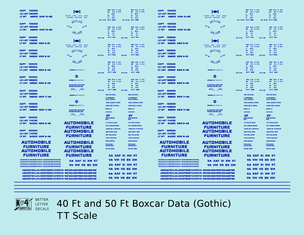 40 To 50 Ft Boxcar Gothic Font Dimensional Data Set