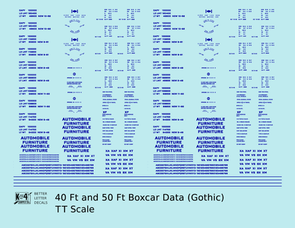 40 To 50 Ft Boxcar Gothic Font Dimensional Data Set