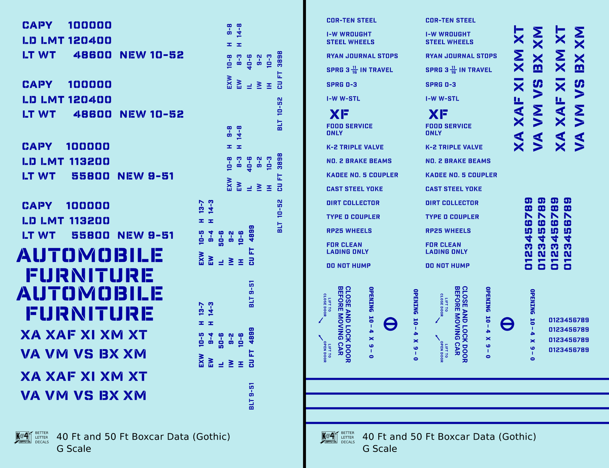 40 To 50 Ft Boxcar Gothic Font Dimensional Data Set