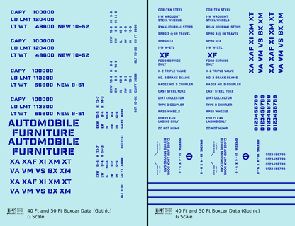 40 To 50 Ft Boxcar Gothic Font Dimensional Data Set