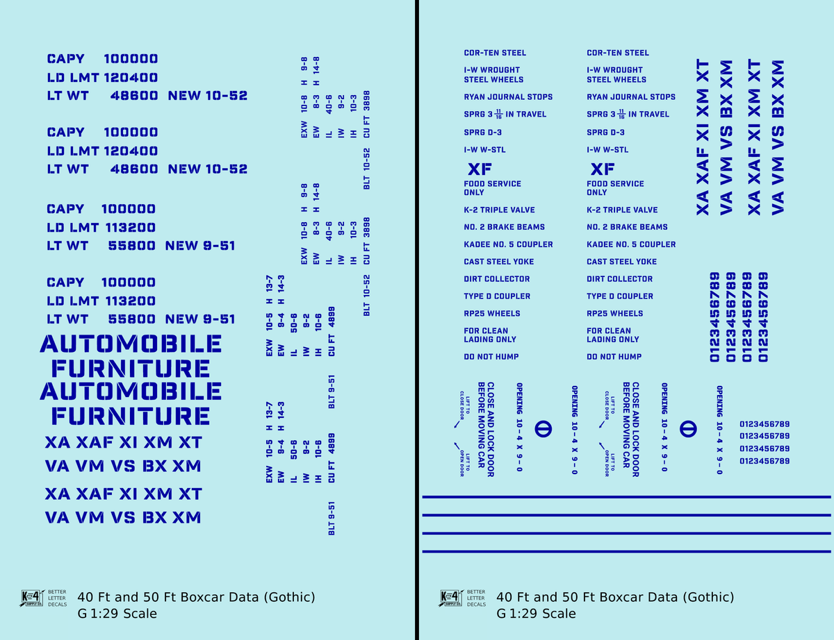 40 To 50 Ft Boxcar Gothic Font Dimensional Data Set