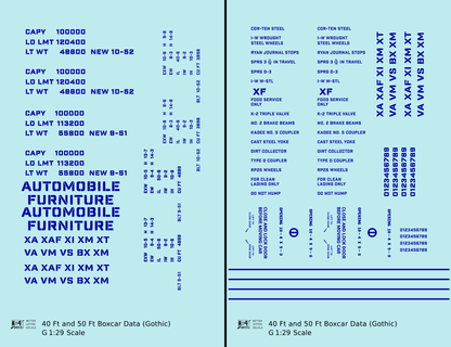 40 To 50 Ft Boxcar Gothic Font Dimensional Data Set