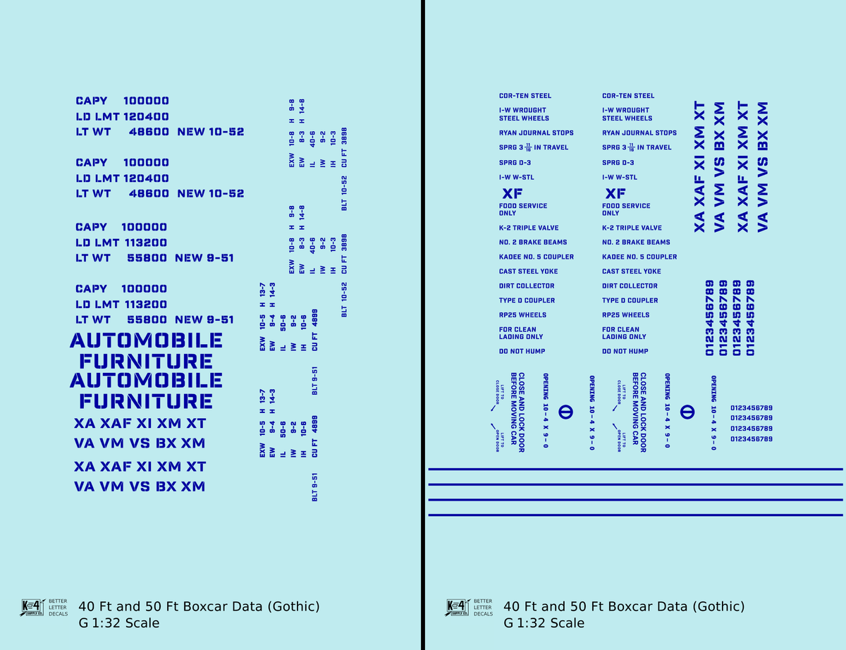 40 To 50 Ft Boxcar Gothic Font Dimensional Data Set