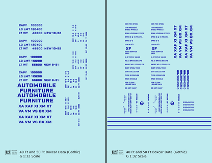 40 To 50 Ft Boxcar Gothic Font Dimensional Data Set
