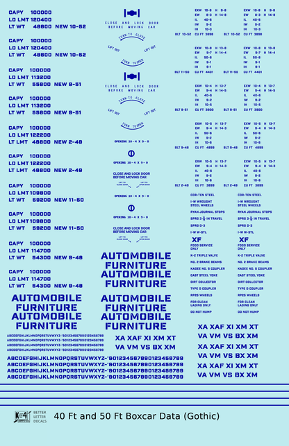 40 To 50 Ft Boxcar Gothic Font Dimensional Data Set