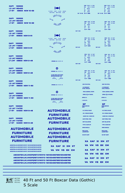 40 To 50 Ft Boxcar Gothic Font Dimensional Data Set