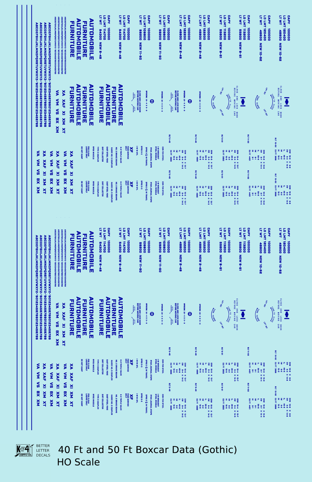 40 To 50 Ft Boxcar Gothic Font Dimensional Data Set