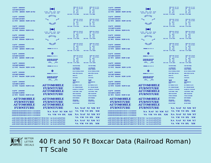 40 To 50 Ft Boxcar Roman Font Dimensional Data Set