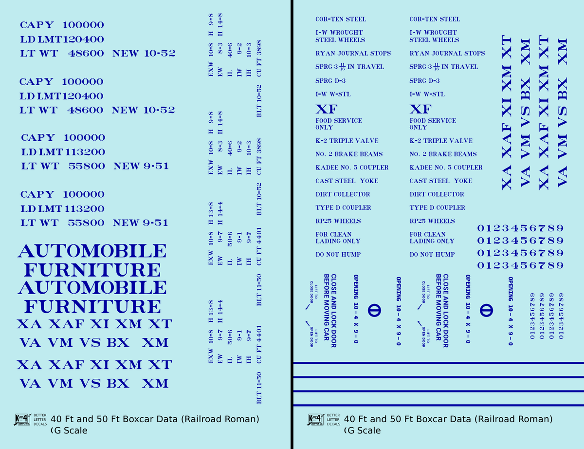 40 To 50 Ft Boxcar Roman Font Dimensional Data Set