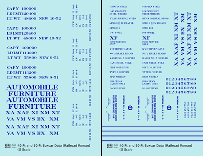 40 To 50 Ft Boxcar Roman Font Dimensional Data Set
