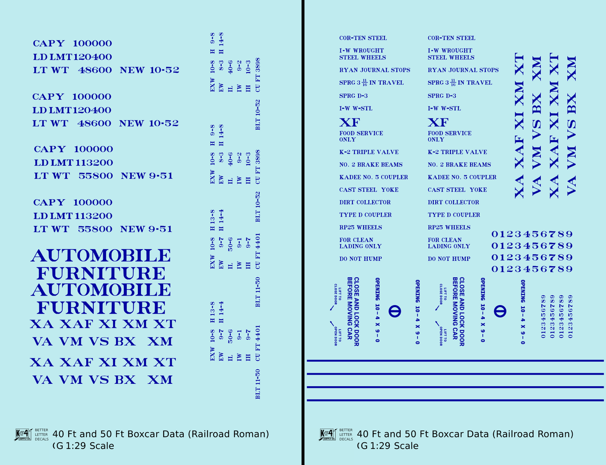40 To 50 Ft Boxcar Roman Font Dimensional Data Set