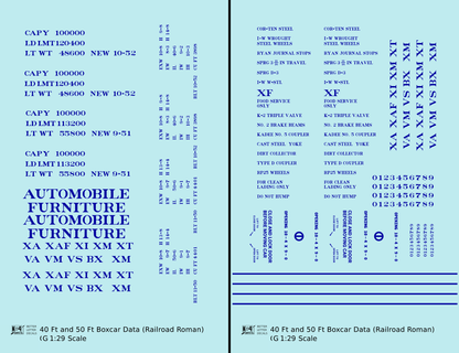 40 To 50 Ft Boxcar Roman Font Dimensional Data Set
