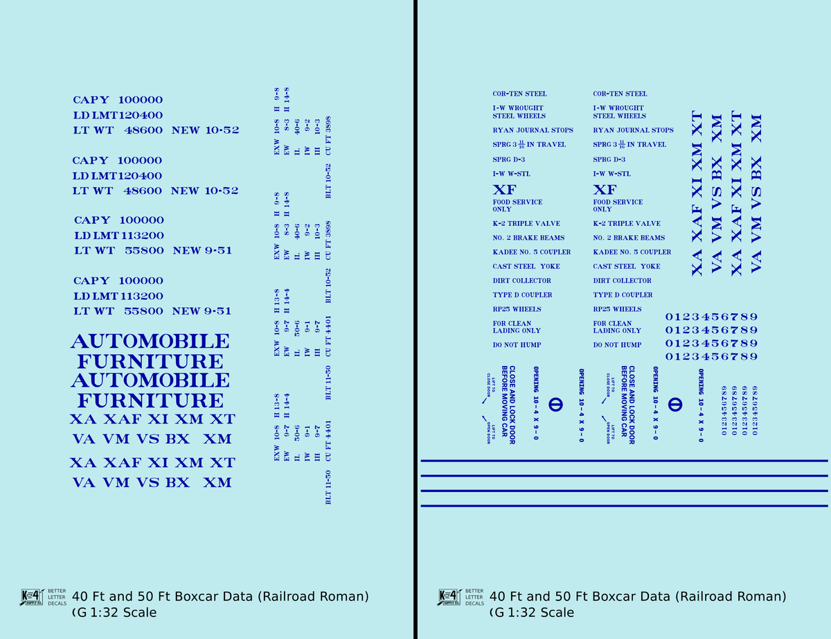 40 To 50 Ft Boxcar Roman Font Dimensional Data Set