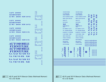 40 To 50 Ft Boxcar Roman Font Dimensional Data Set
