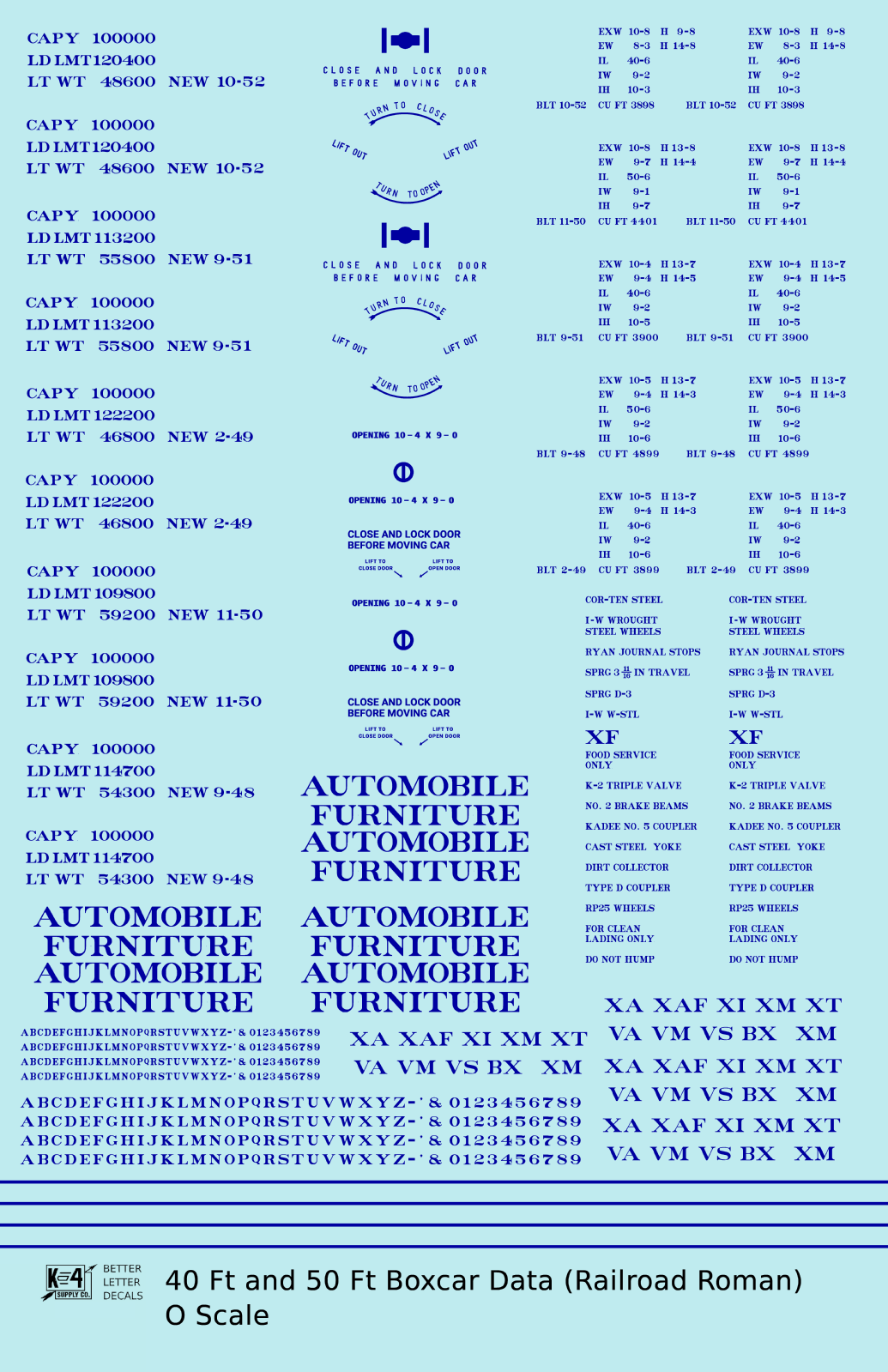 40 To 50 Ft Boxcar Roman Font Dimensional Data Set