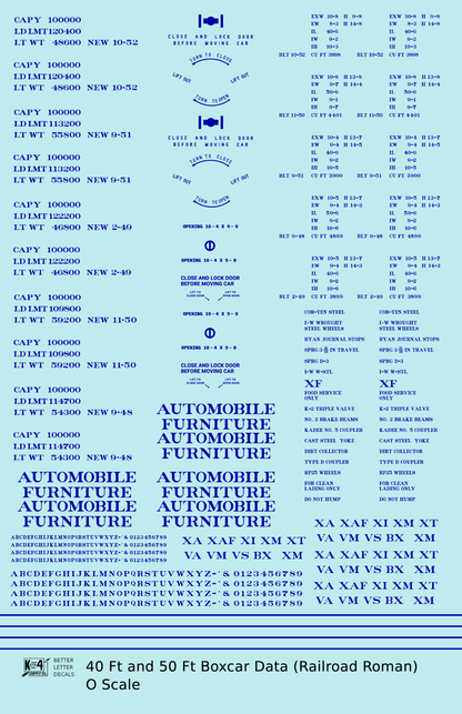 40 To 50 Ft Boxcar Roman Font Dimensional Data Set