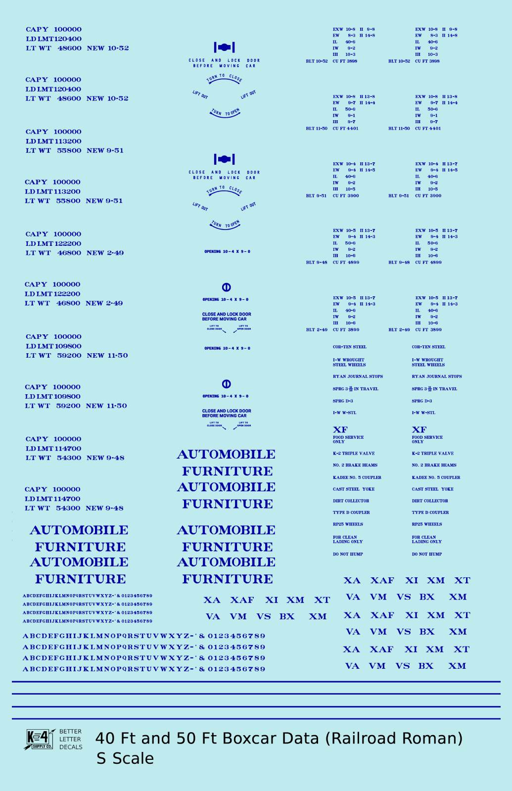 40 To 50 Ft Boxcar Roman Font Dimensional Data Set
