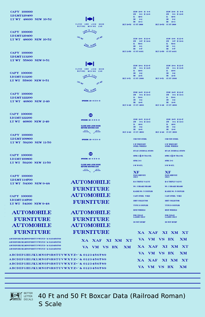 40 To 50 Ft Boxcar Roman Font Dimensional Data Set