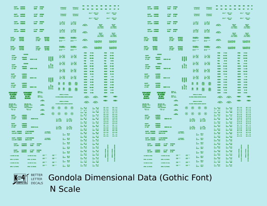Dimensional and Weight Data Gondola Gothic Font