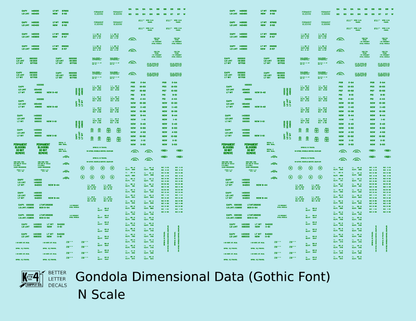 Dimensional and Weight Data Gondola Gothic Font