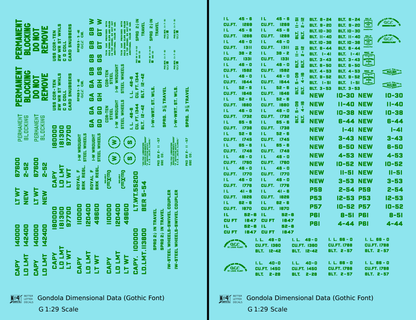 Dimensional and Weight Data Gondola Gothic Font