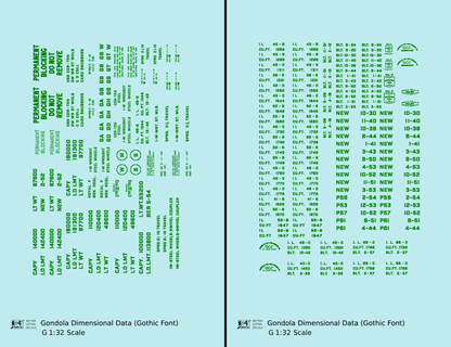 Dimensional and Weight Data Gondola Gothic Font