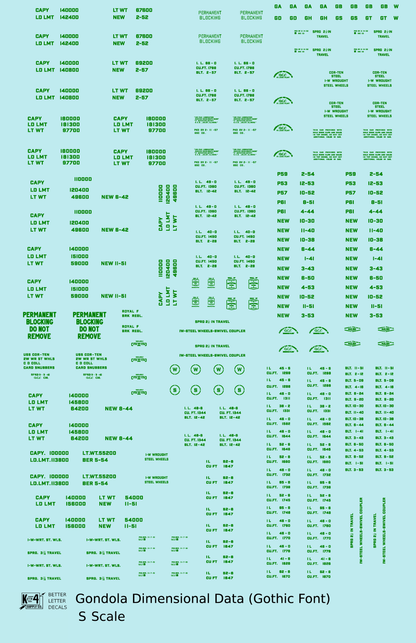 Dimensional and Weight Data Gondola Gothic Font