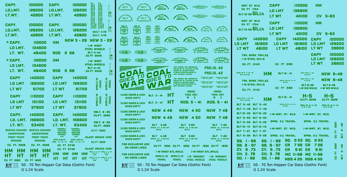 Dimensional and Weight Data 50 To 70 Ton Hopper Car Gothic Font