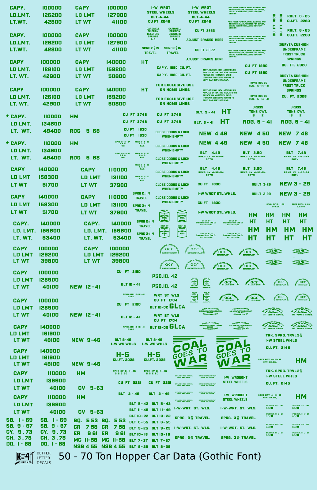 Dimensional and Weight Data 50 To 70 Ton Hopper Car Gothic Font
