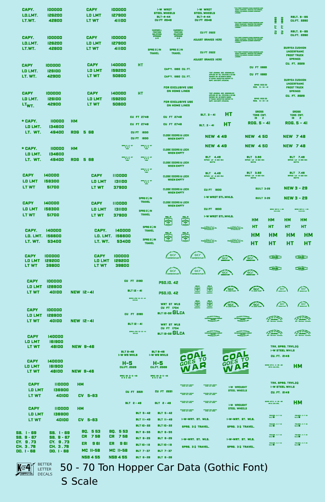 Dimensional and Weight Data 50 To 70 Ton Hopper Car Gothic Font