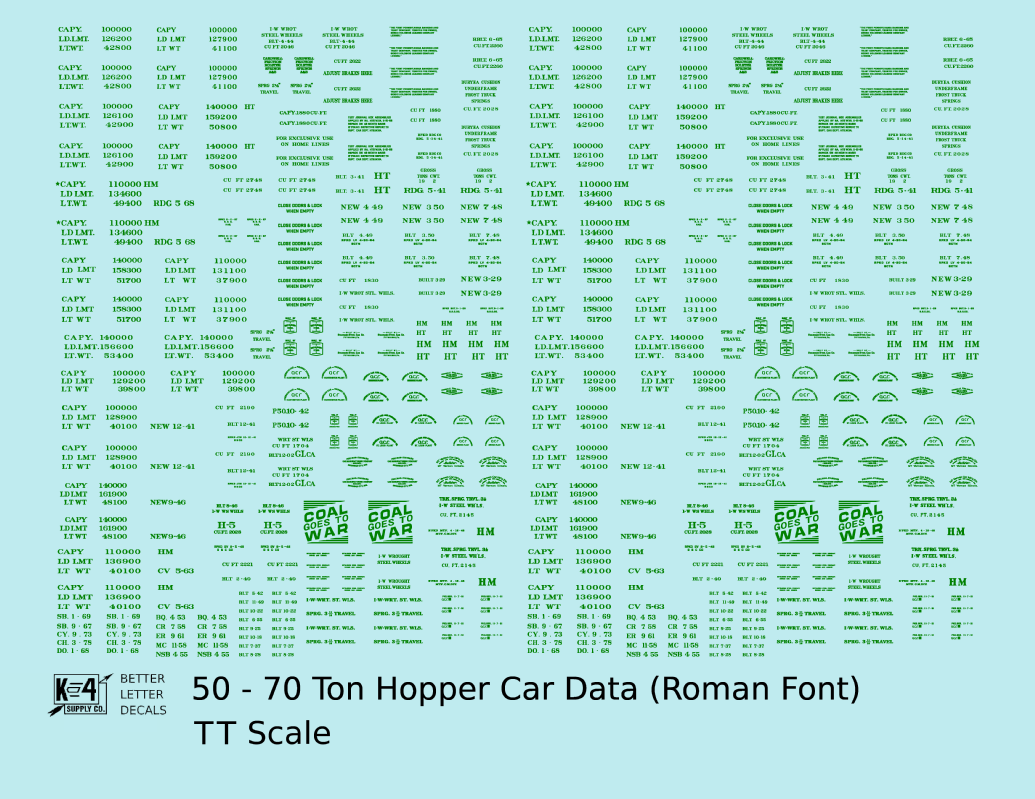 Dimensional and Weight Data 50 To 70 Ton Hopper Car Railroad Roman