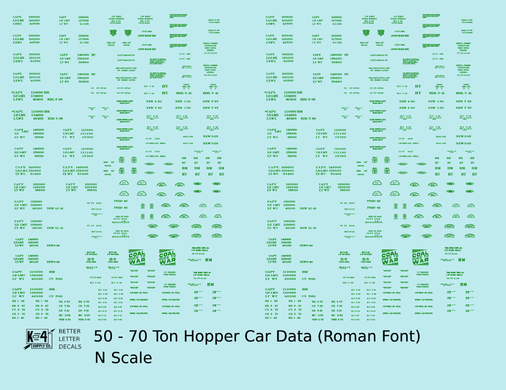 Dimensional and Weight Data 50 To 70 Ton Hopper Car Railroad Roman