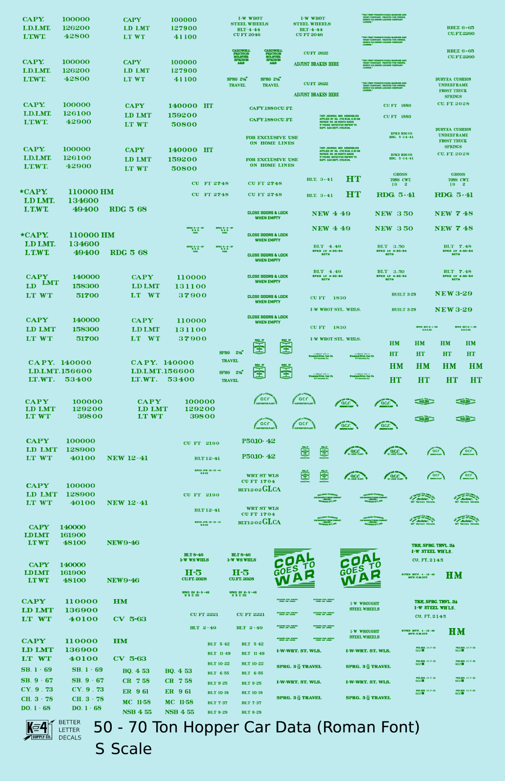 Dimensional and Weight Data 50 To 70 Ton Hopper Car Railroad Roman