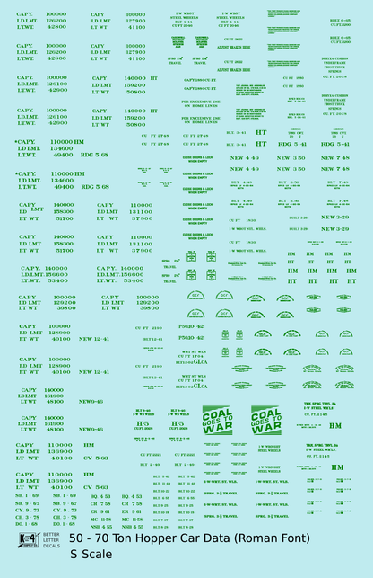 Dimensional and Weight Data 50 To 70 Ton Hopper Car Railroad Roman
