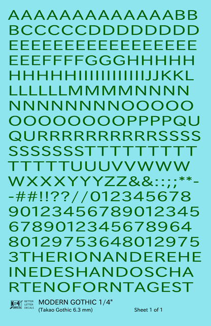 Modern Gothic Letter Number Alphabet
