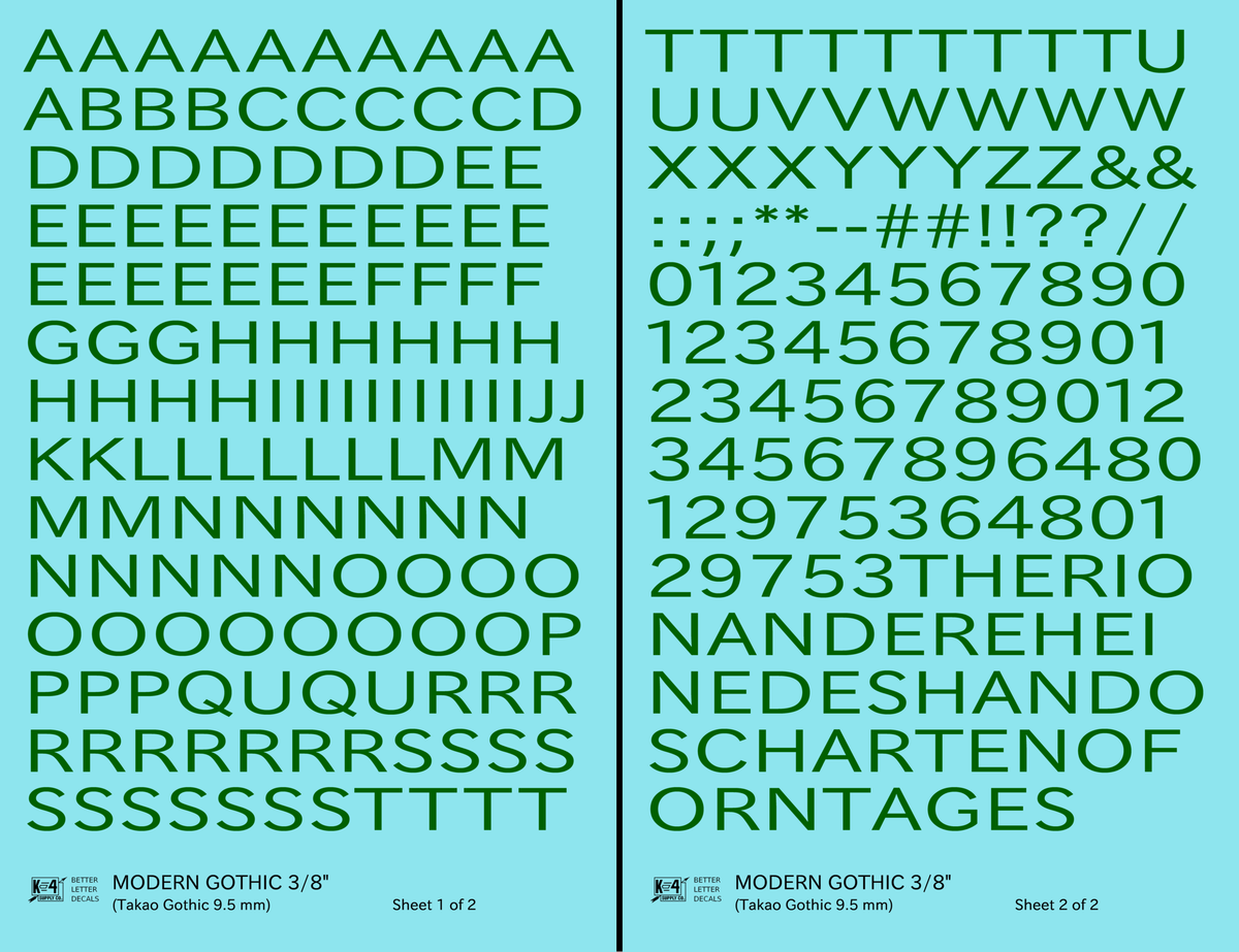 Modern Gothic Letter Number Alphabet