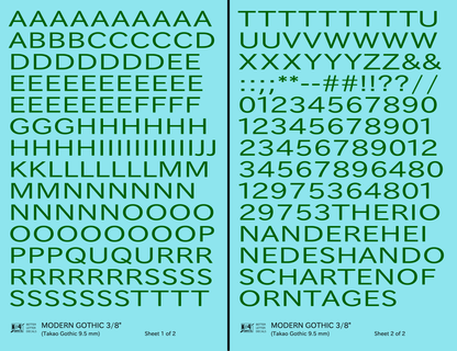 Modern Gothic Letter Number Alphabet