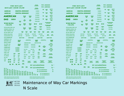 Maintenance Of Way (MOW) Data and Markings