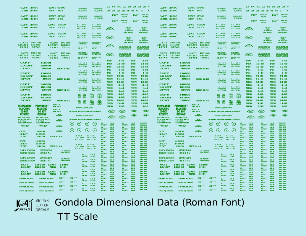Dimensional and Weight Data Gondola Railroad Roman