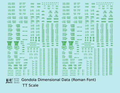 Dimensional and Weight Data Gondola Railroad Roman