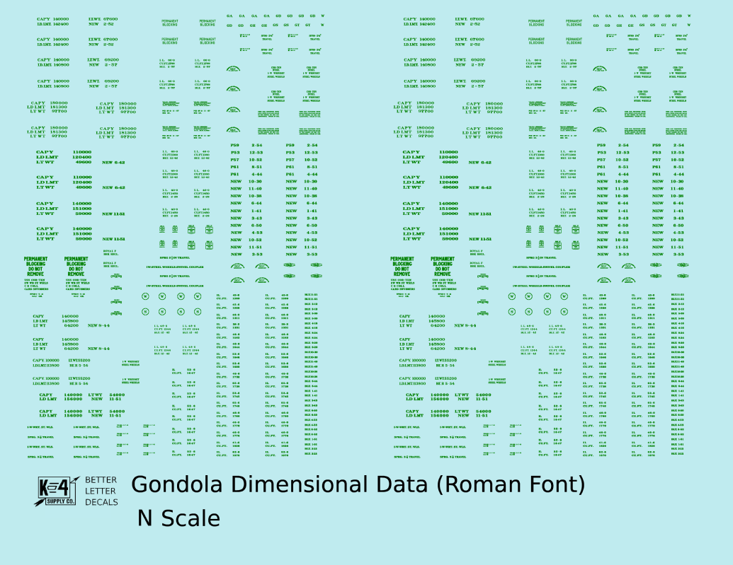 Dimensional and Weight Data Gondola Railroad Roman