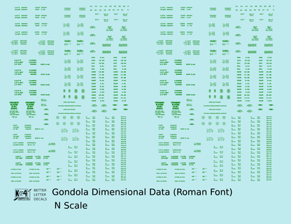 Dimensional and Weight Data Gondola Railroad Roman