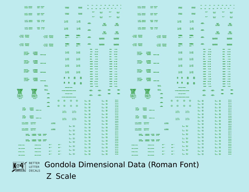 Dimensional and Weight Data Gondola Railroad Roman