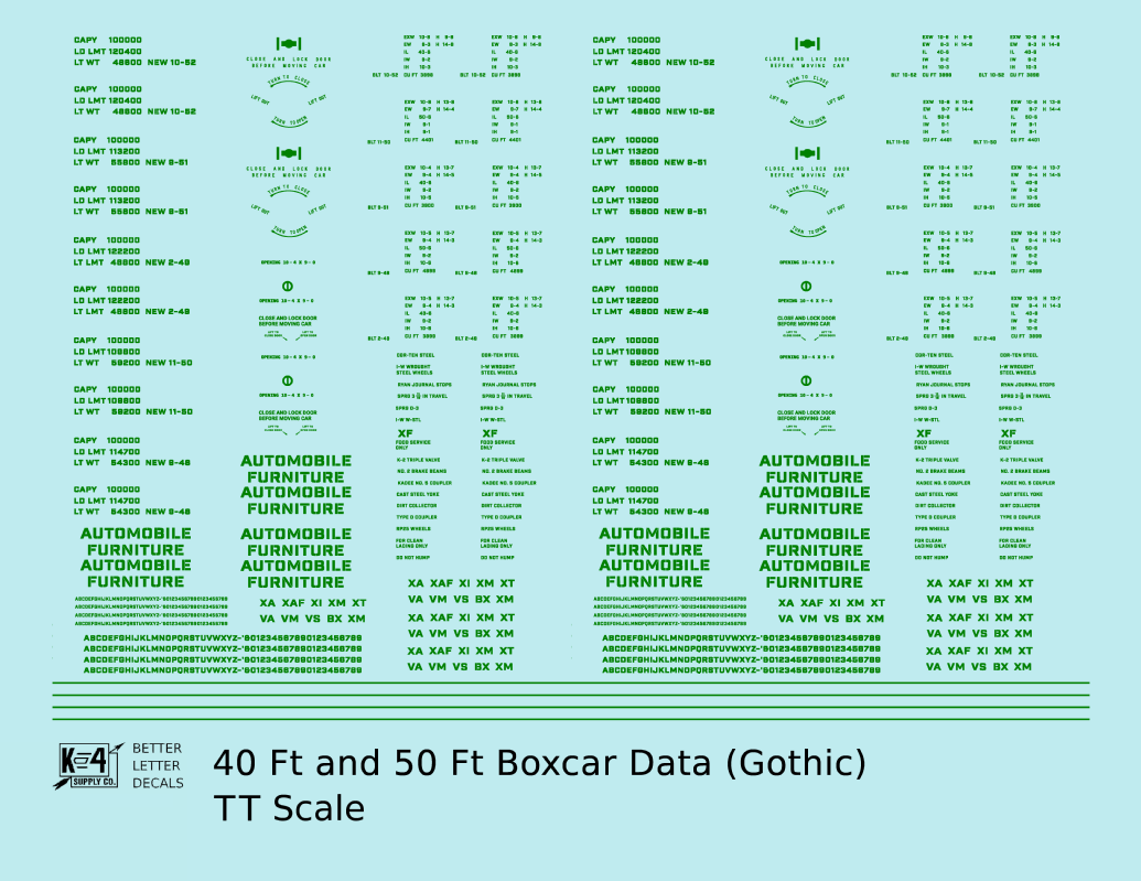40 To 50 Ft Boxcar Gothic Font Dimensional Data Set