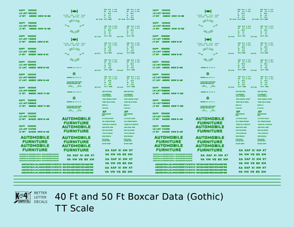 40 To 50 Ft Boxcar Gothic Font Dimensional Data Set