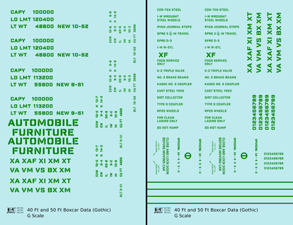 40 To 50 Ft Boxcar Gothic Font Dimensional Data Set