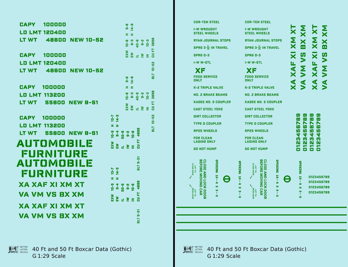 40 To 50 Ft Boxcar Gothic Font Dimensional Data Set