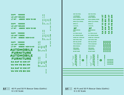 40 To 50 Ft Boxcar Gothic Font Dimensional Data Set